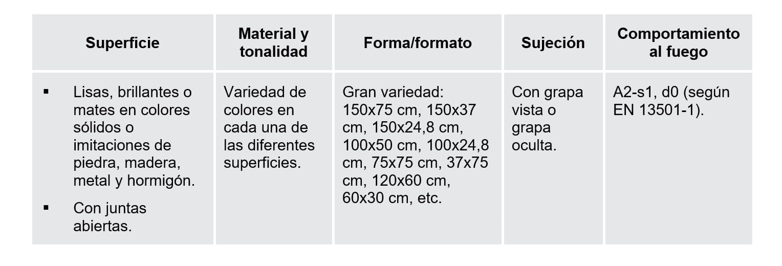 TABLA_-StoVentec-Ceramic-Compact-para-meter-al-post