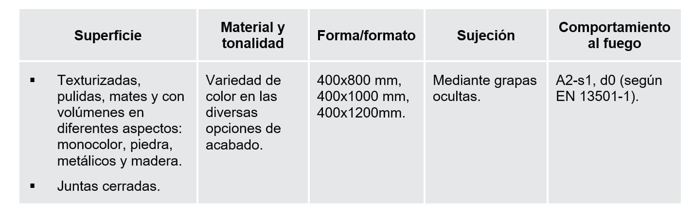 TABLA_-StoVentec-Ceramic-Extruded-para-meter-al-post