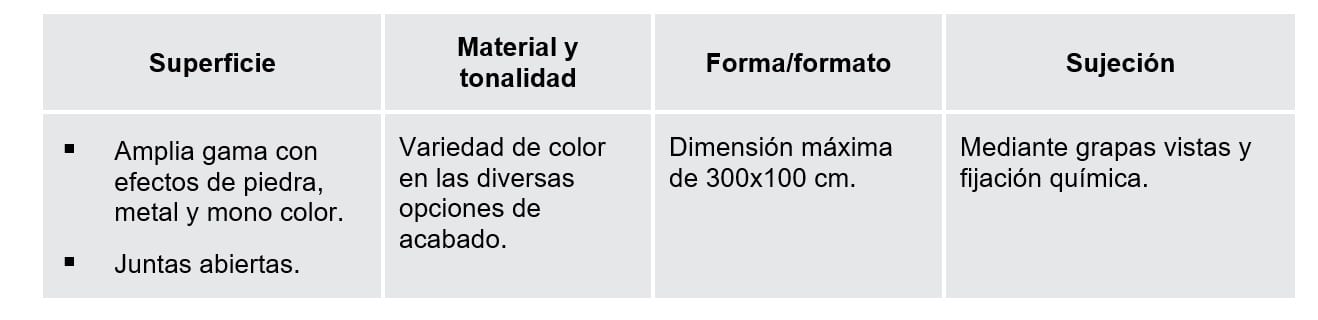 TABLA_StoVentec-Ceramic-Slim-para-meter-al-post